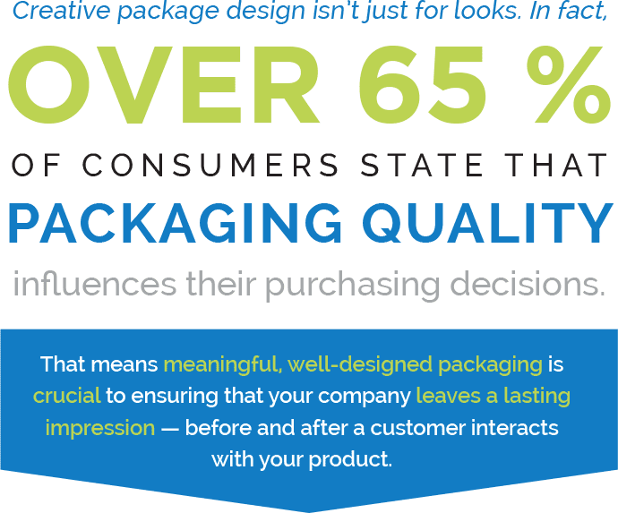 Creative package design